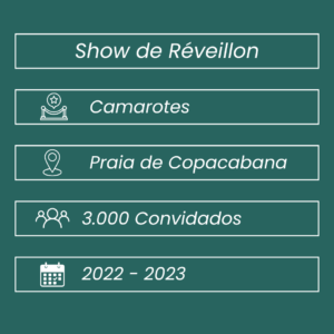 Imagens Buffet Guanabara (1)