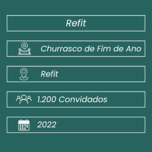 Imagens Buffet Guanabara (3)