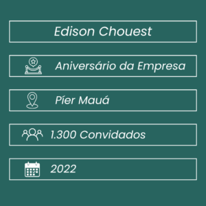 Imagens Buffet Guanabara